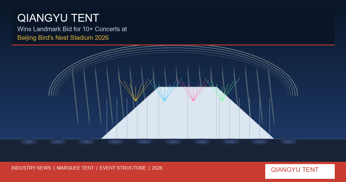 Qiangyu Tent Wins Landmark Bid para construir estructuras de marqupara más de 10 conciertos en el estadio de Pekín nido de pájaro en 2026